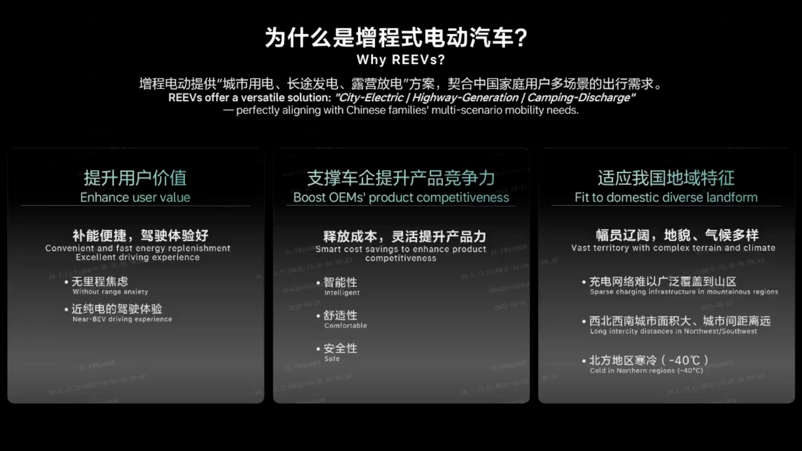 理想增程式技术路线的实践与思考