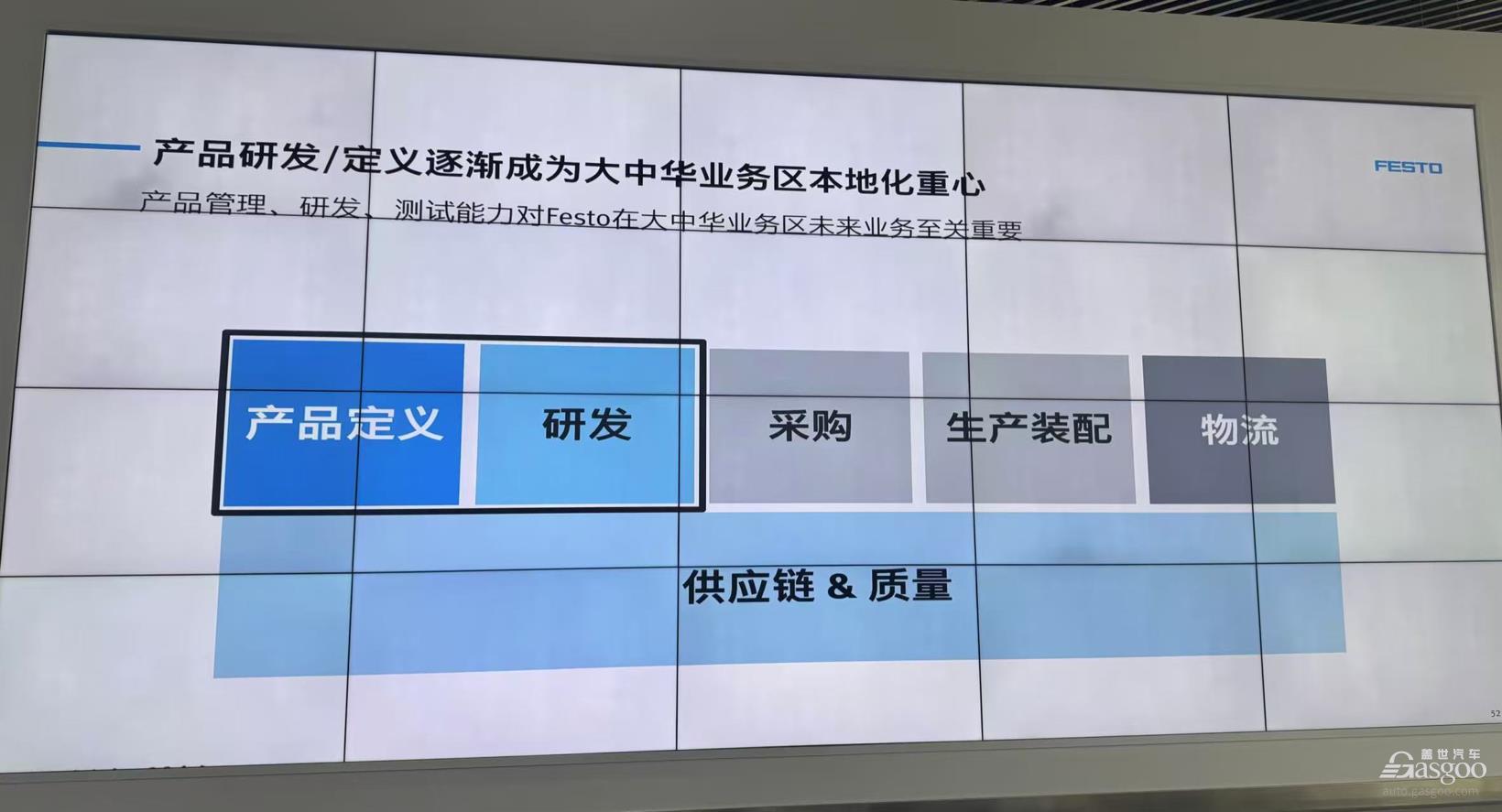 内卷升级，百年德企如何续写新篇章？
