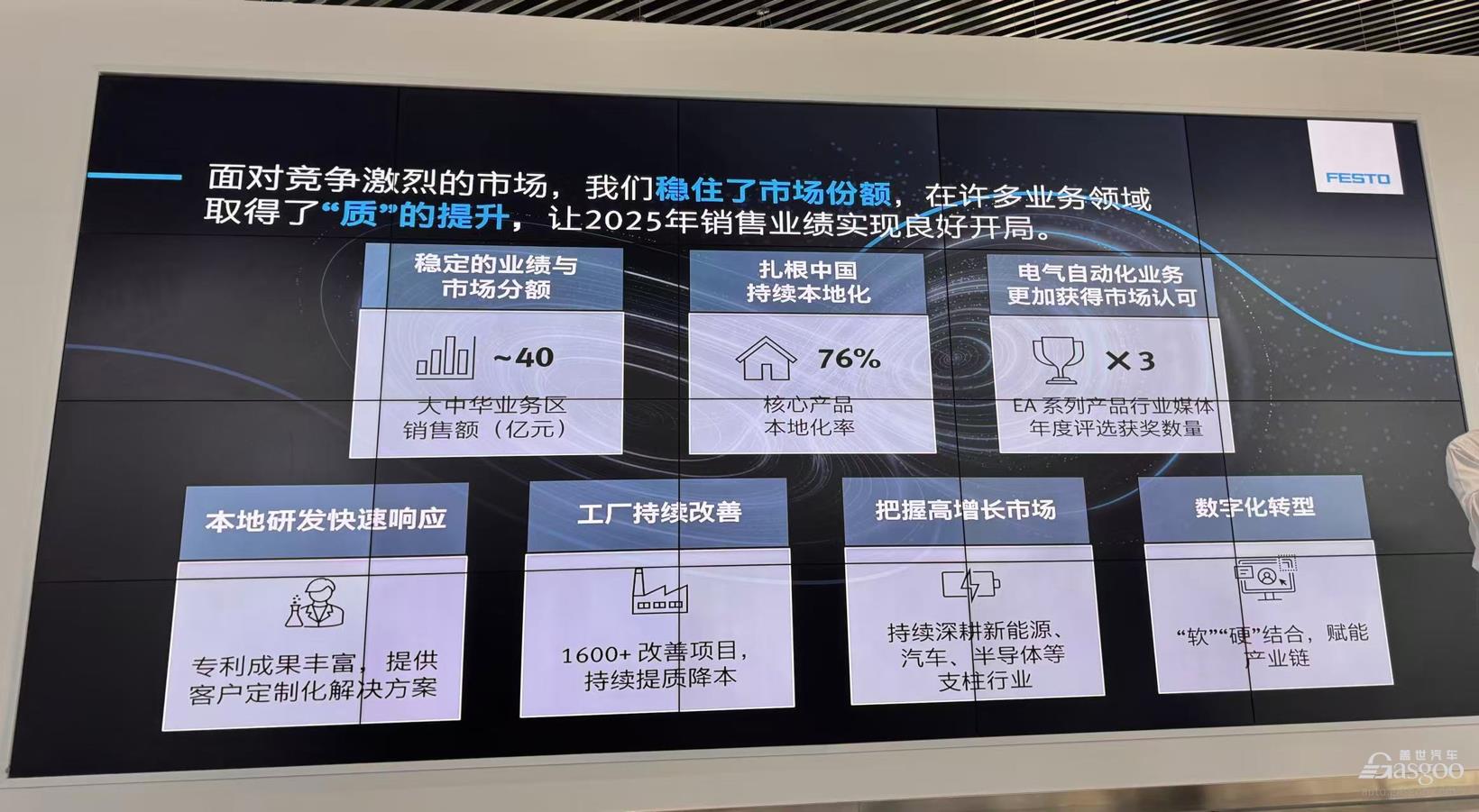 内卷升级，百年德企如何续写新篇章？
