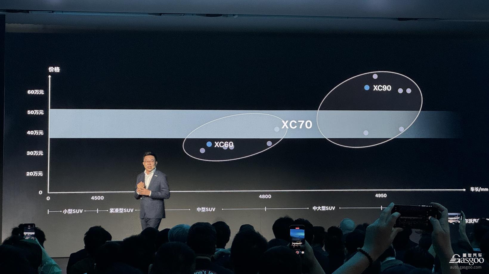沃尔沃发布全新SMA混动架构，首款车型XC70亮相