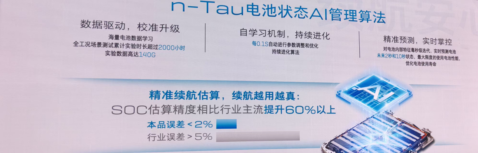 别克全新纯电E5上市，这车怎么样？