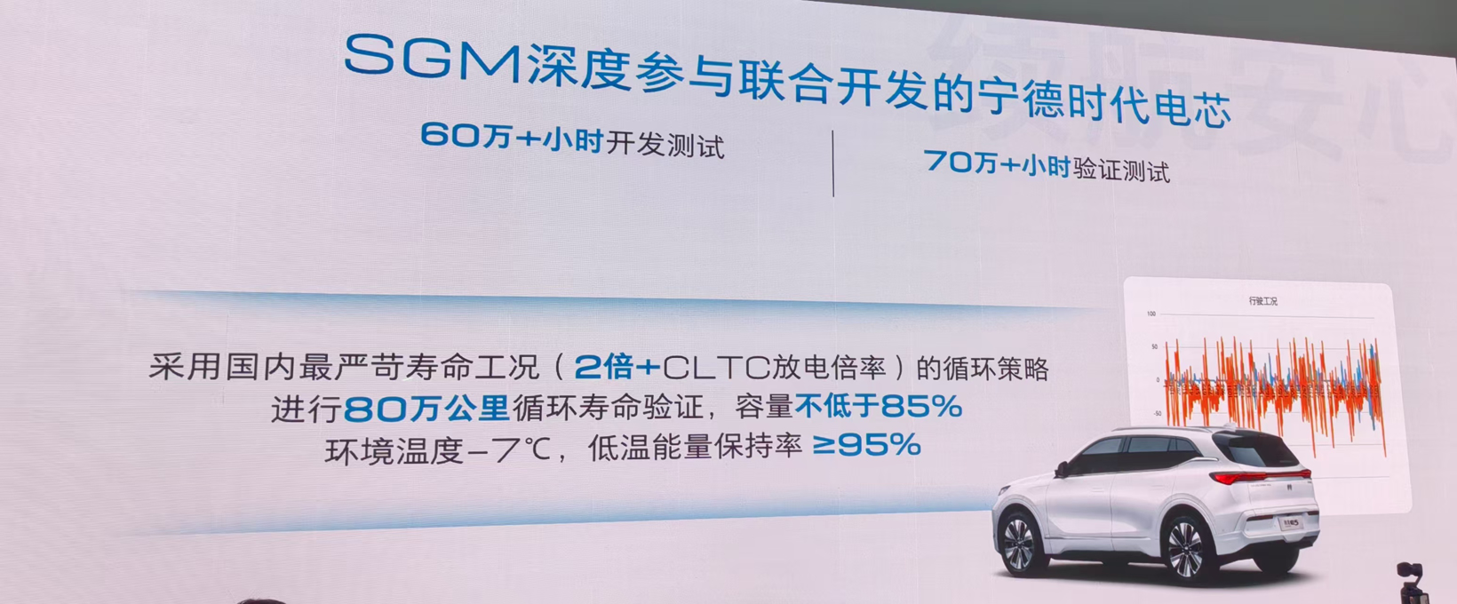 别克全新纯电E5上市，这车怎么样？