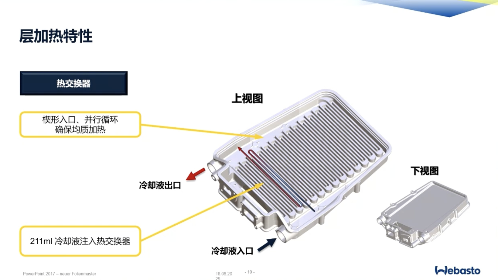 伟巴斯特：层加热技术应用前景