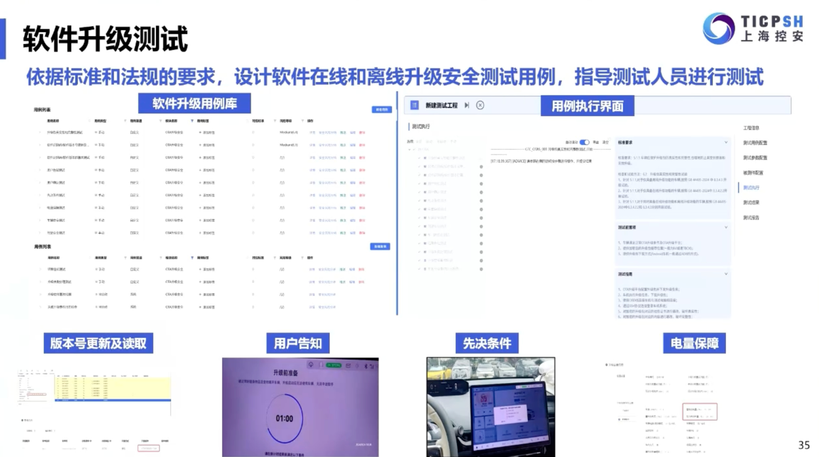上海控安：筑牢智能网联汽车安全防线-GB44495标准深度解析与实战测试方案