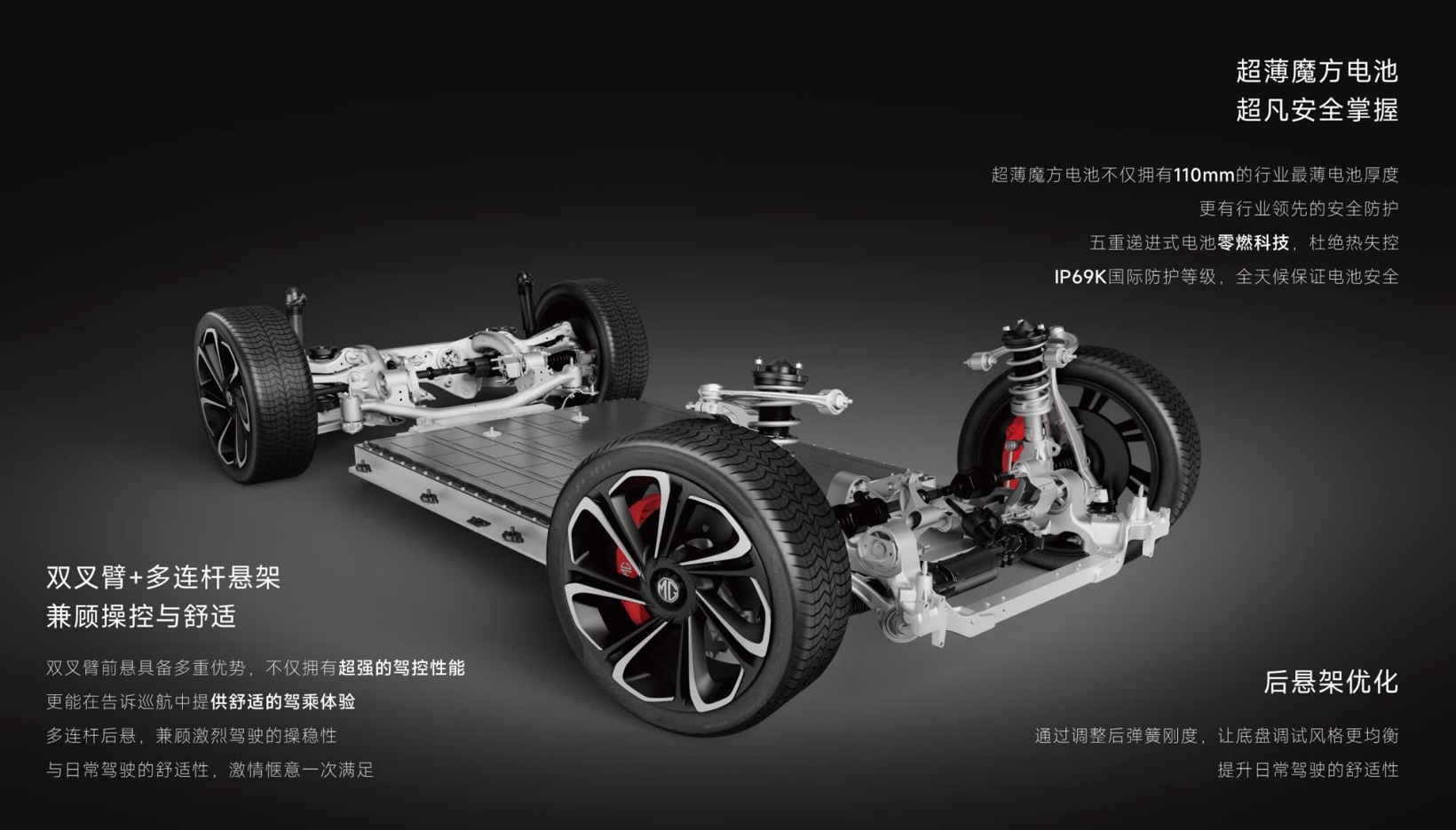 MG名爵双车齐发，2026款MG5 5.99万元起