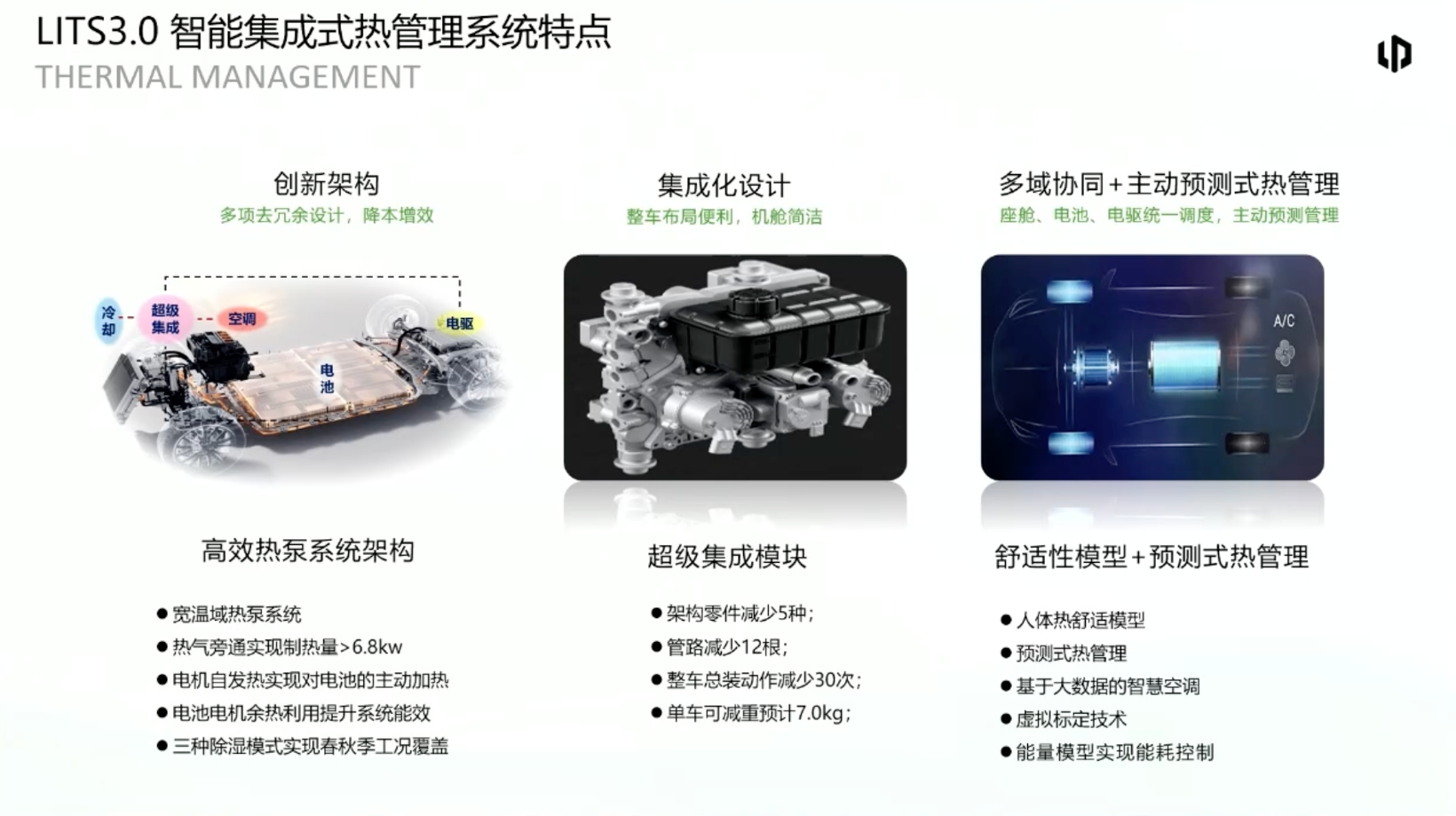 零跑汽车：基于整车舒适性及能量的热管理系统开发
