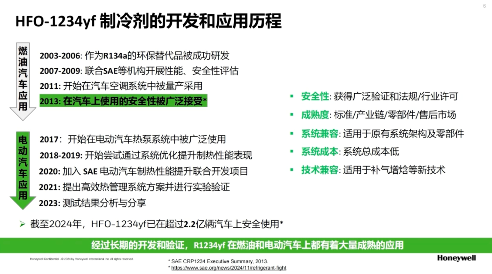 霍尼韦尔高性能汽车制冷剂解决方案