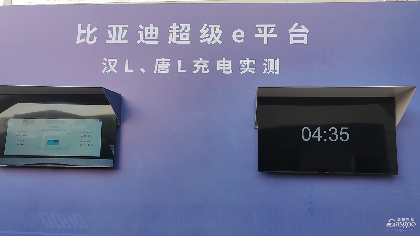 充电时间=加油时间？比亚迪甩出新王炸