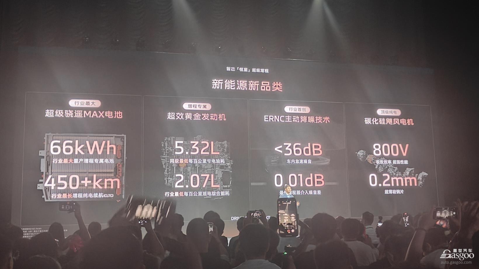 E周看点 | 7月多家新能源车企销量创新高；智己发布“恒星”超级增程