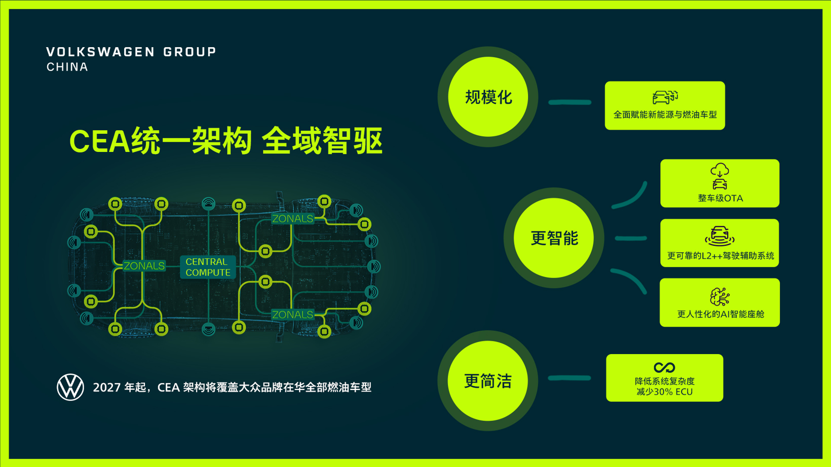 E周看点 | 大众与小鹏合作扩大至油车；理想i8目标9月挑战1万辆交付