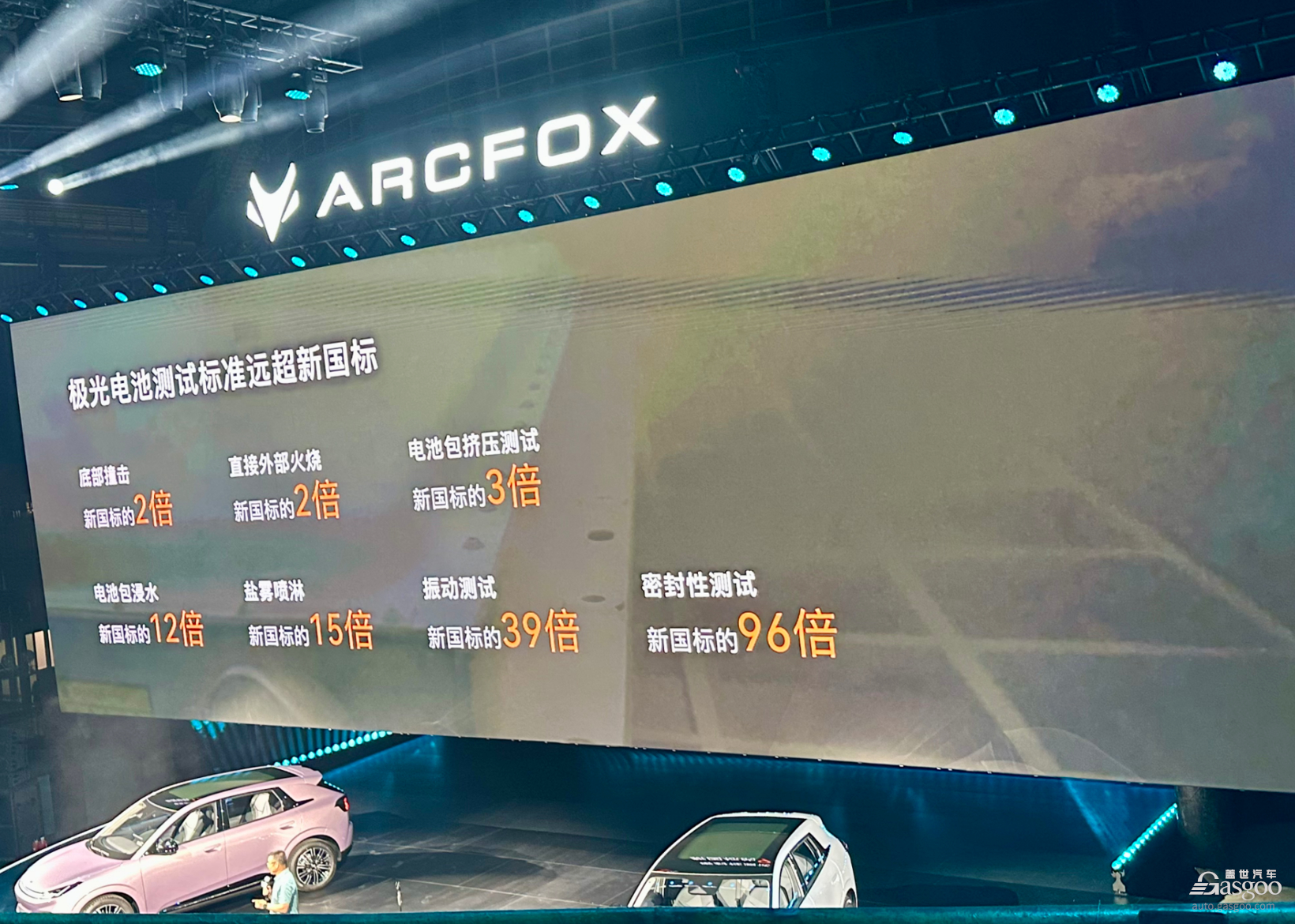 极狐T1预售价6.88万元起，瞄准A0级市场
