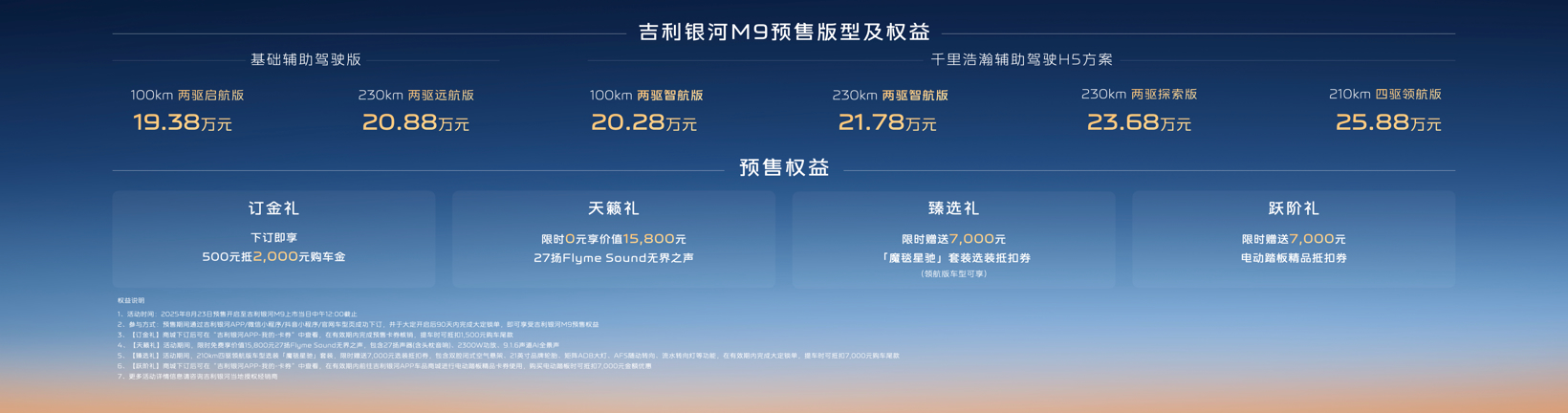 预售价19.38万起，AI技术打造国民旗舰SUV，吉利银河M9成20万级家庭购车首选