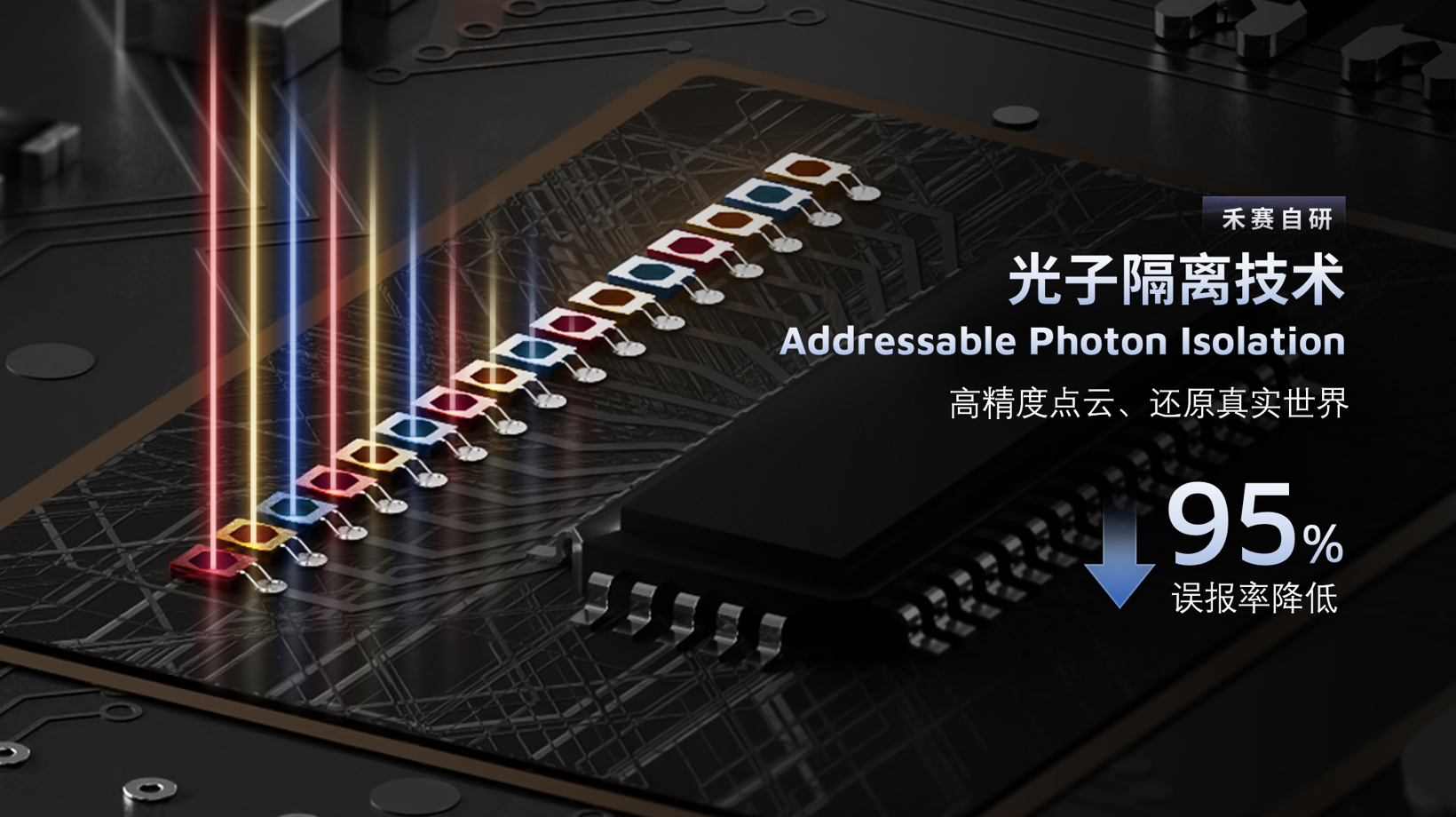 禾赛新一代高性能激光雷达IAA Mobility首秀，真800线激光雷达预计明年量产