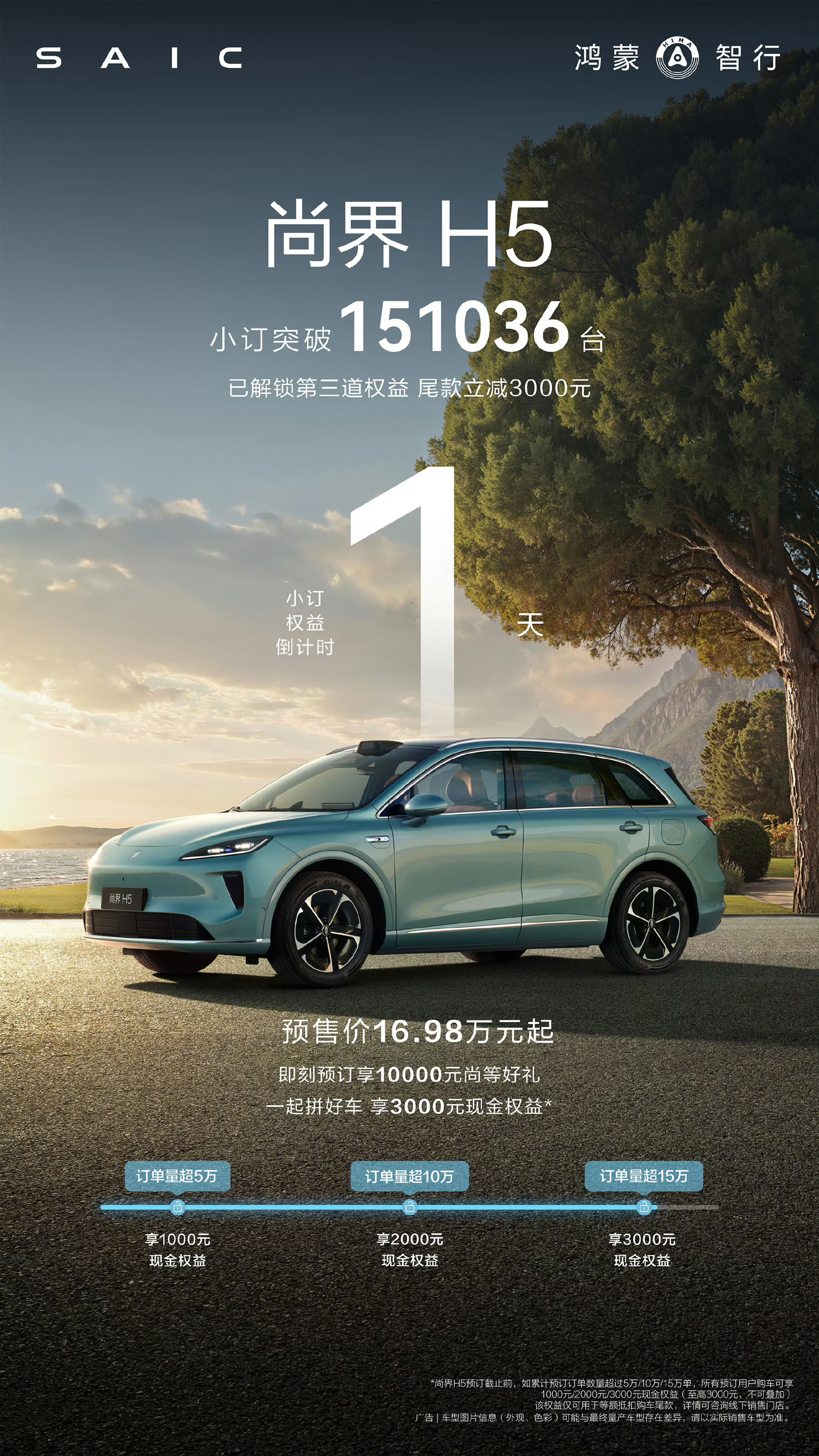 尚界 H5 累计小订数量突破 15 万台