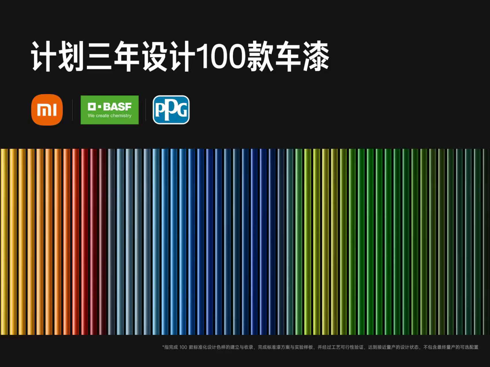 从雷军年度演讲，看小米汽车改变了啥？