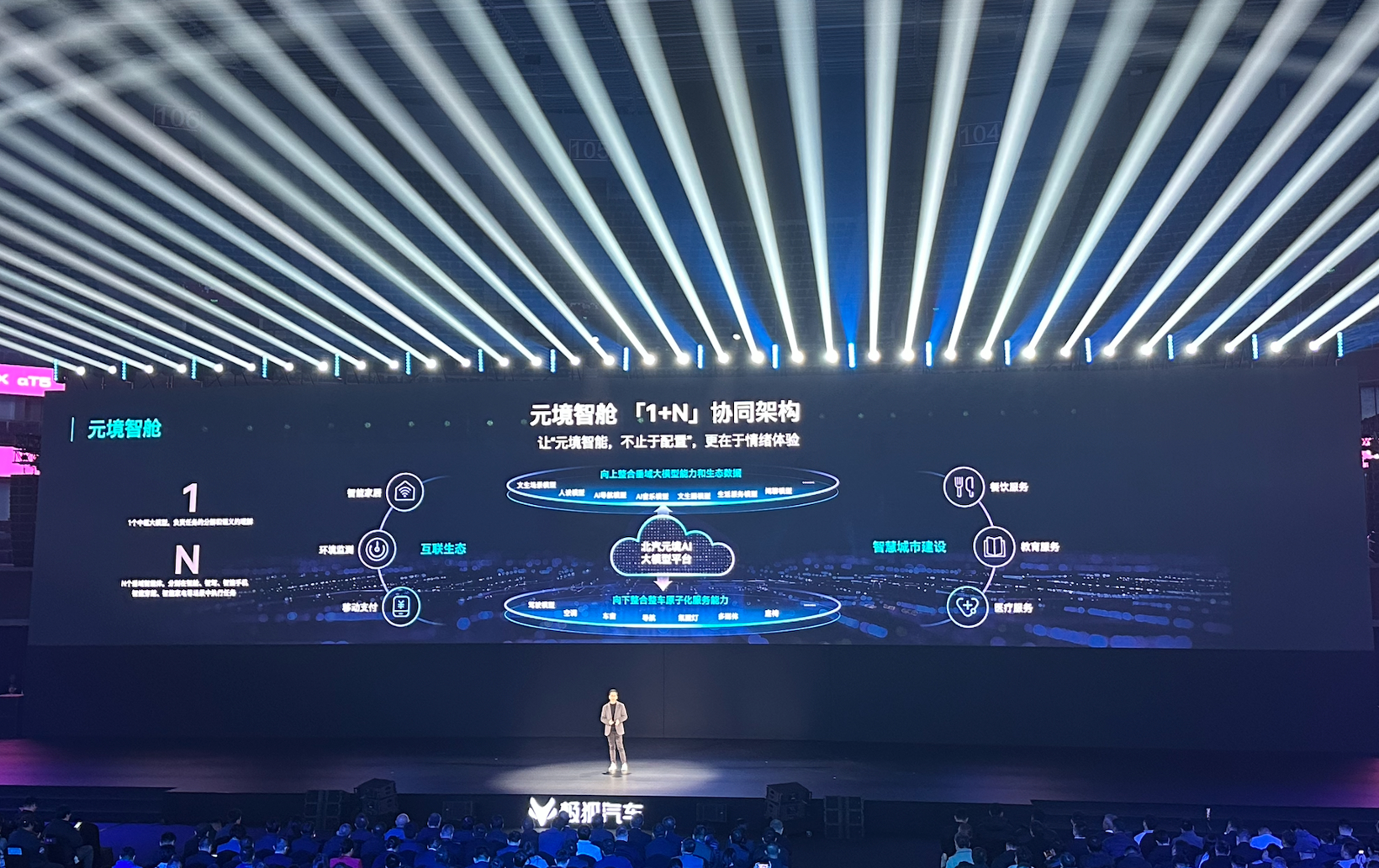 极狐全新阿尔法T5上市,限时售价10.98万元起
