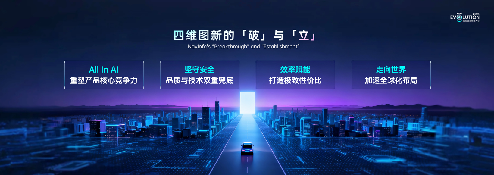 从“地图人”进化到“AI人”,四维图新宣布品牌战略升级