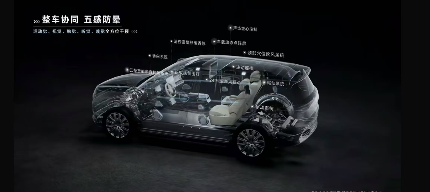 真正的“油车同权”时代，又近一步