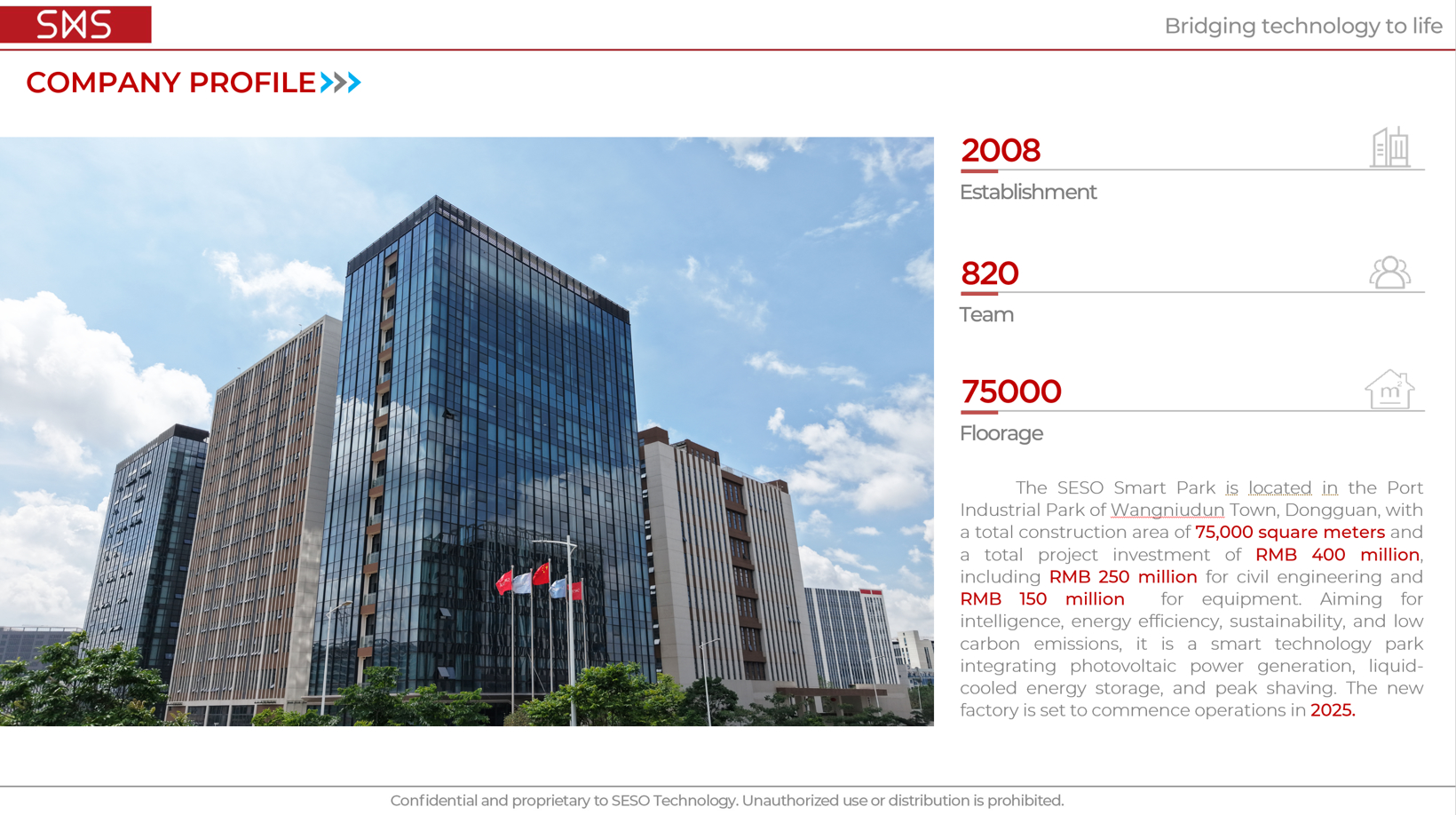 从零件供应商到连接生态构建者:思索技术的三次“破界”