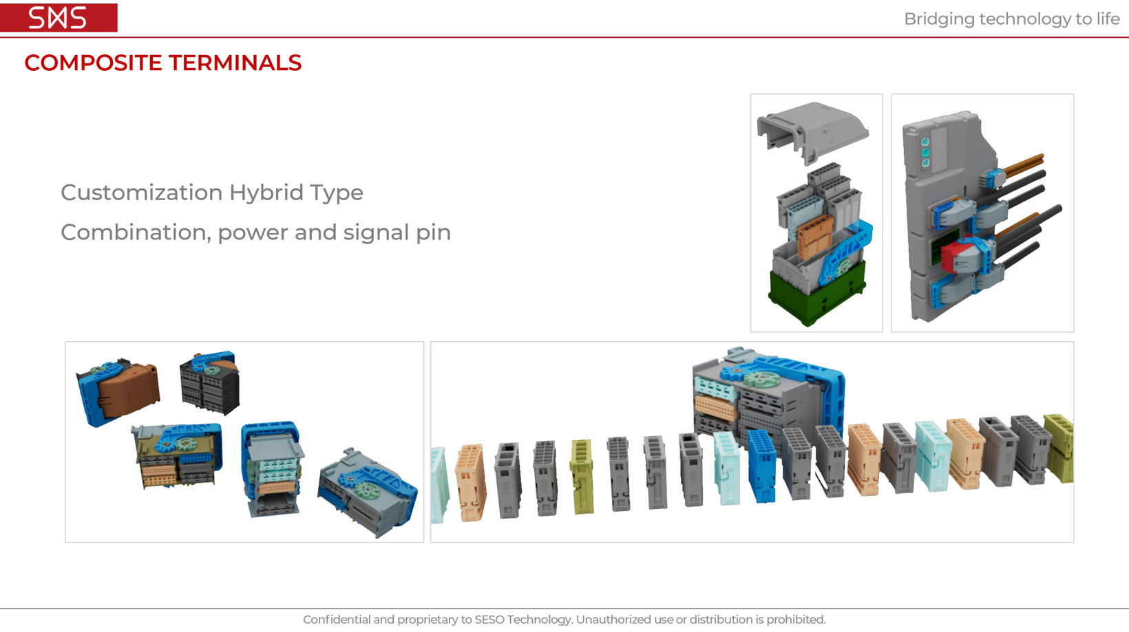 从零件供应商到连接生态构建者:思索技术的三次“破界”