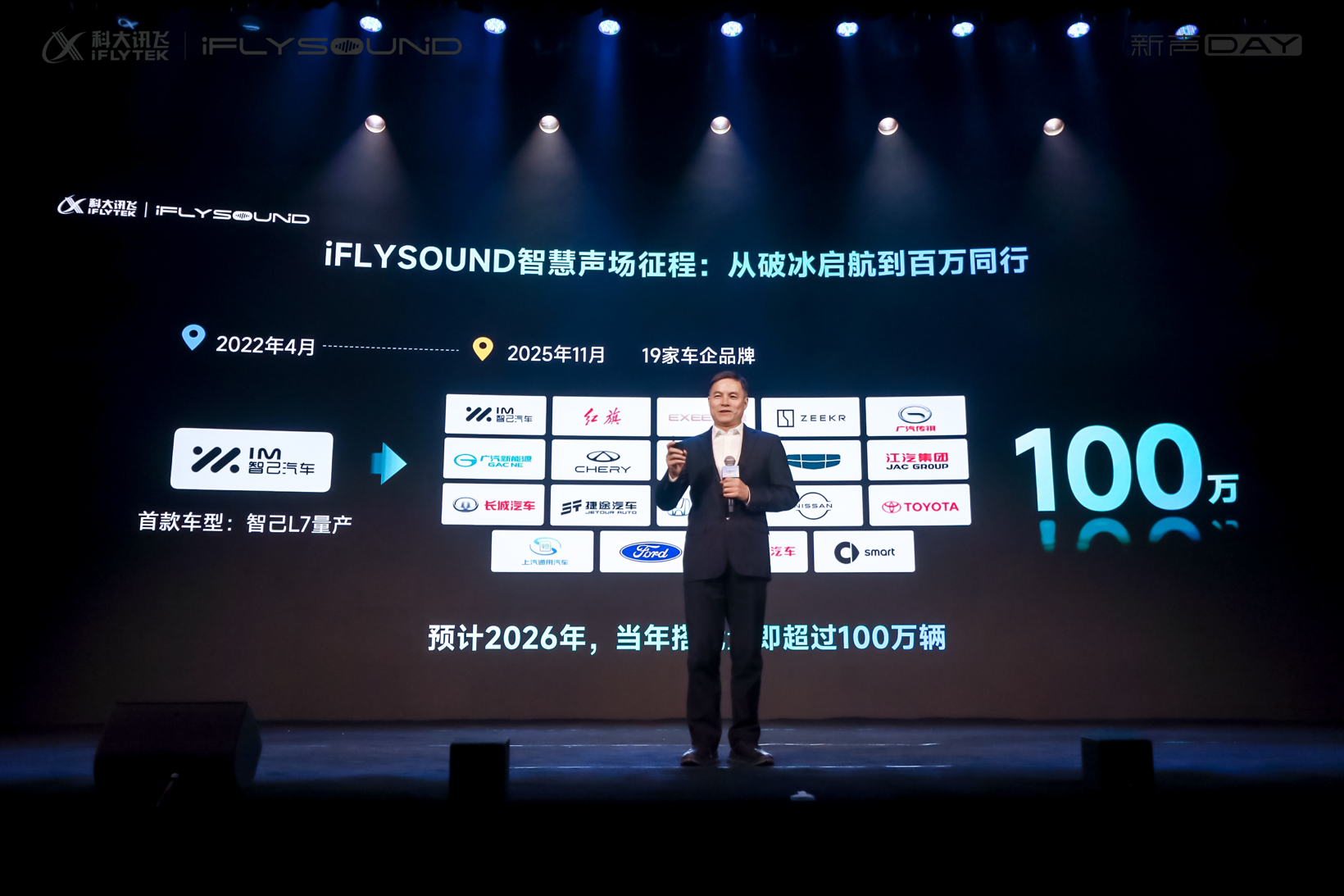 AI重塑车载音效体验，iFLYSOUND 智慧声场已落地100万辆车