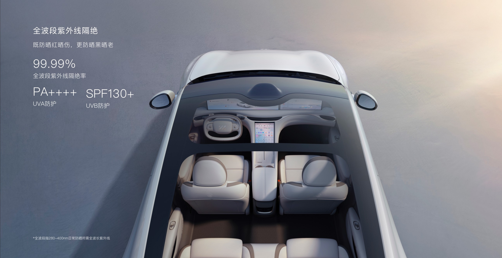 对话海优威李民：直击全景天幕痛点，以光伏基因重塑智能座舱体验