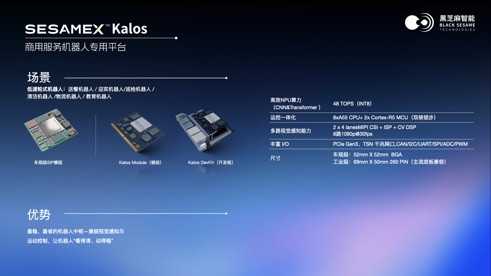 “全脑智能”时代来临，黑芝麻智能重构机器人落地新范式