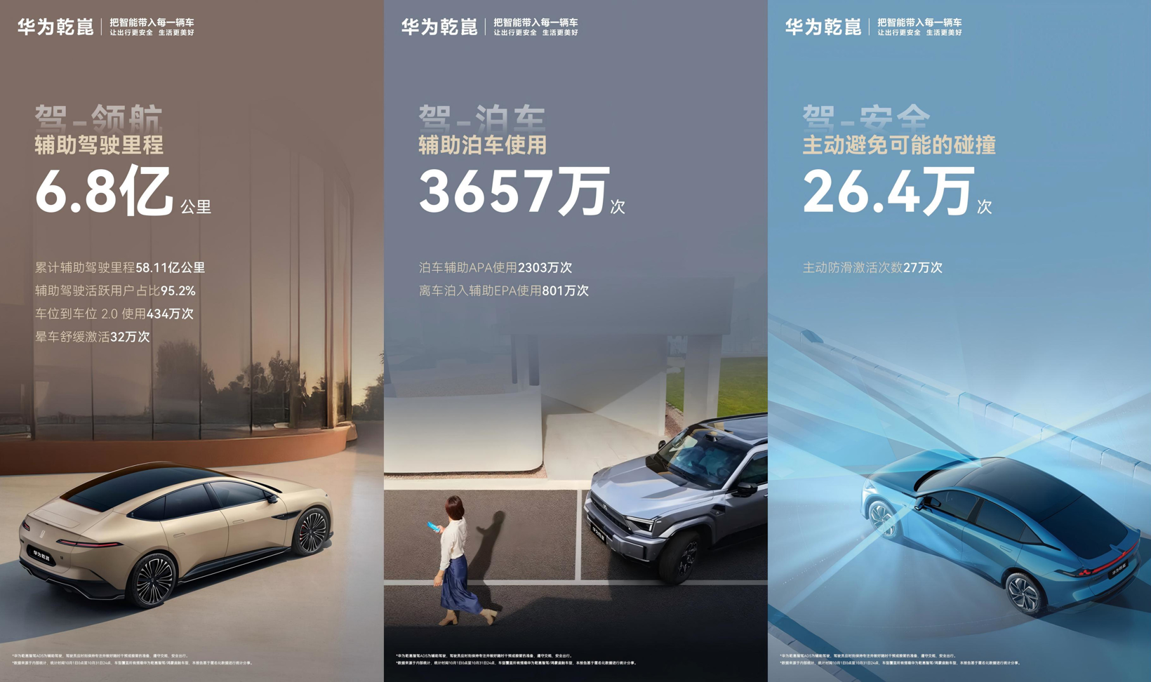 汽车产业终局之战｜构建差异化能力创造独特价值