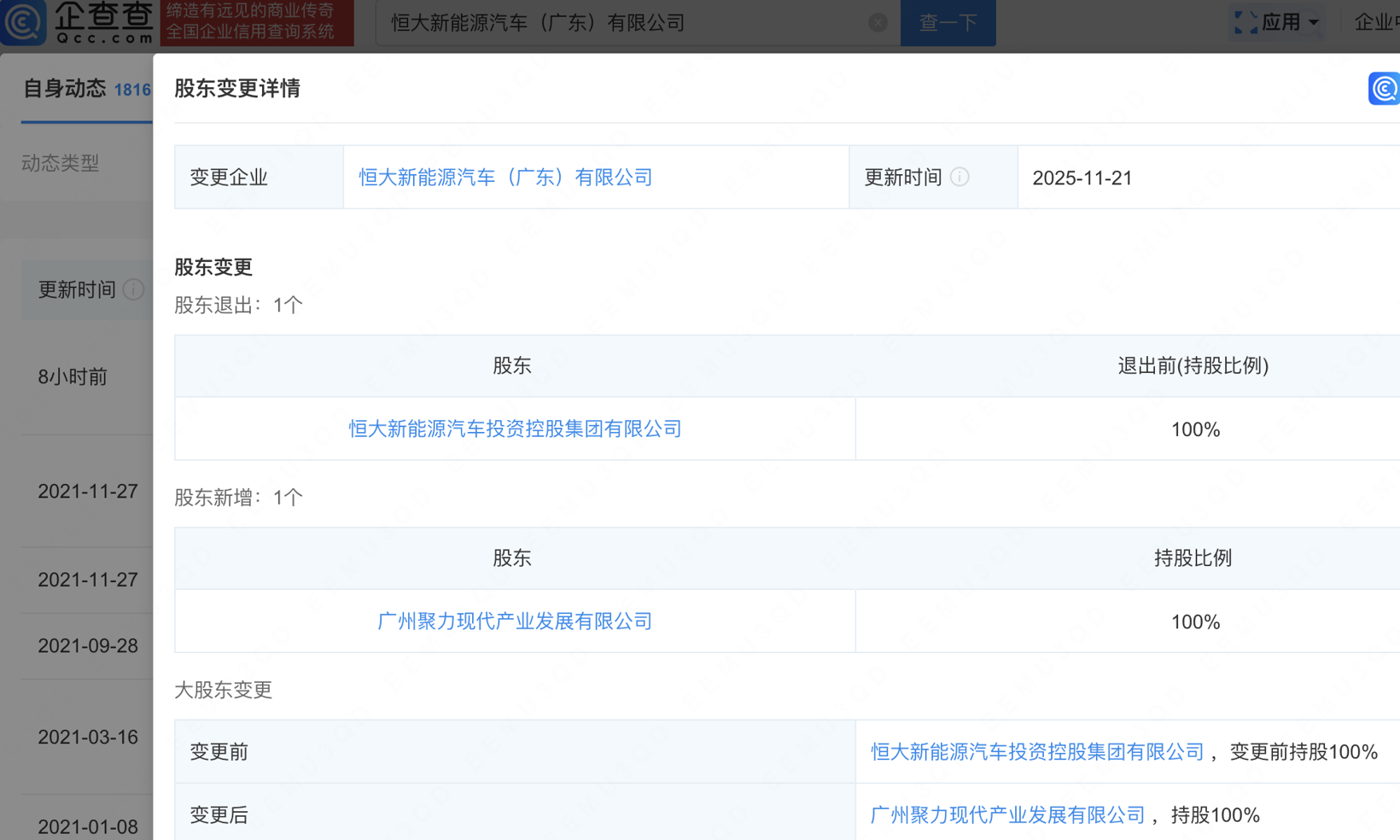 国家队出手！广州国资接手两家恒大汽车公司