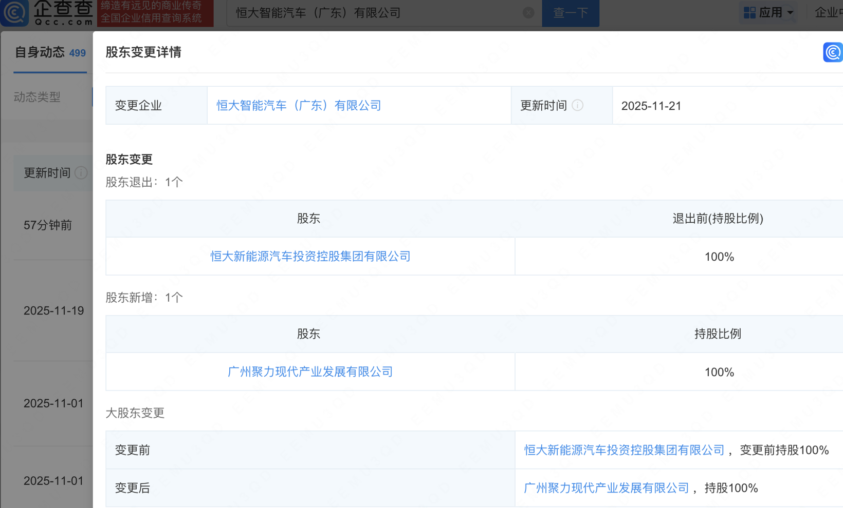 国家队出手！广州国资接手两家恒大汽车公司