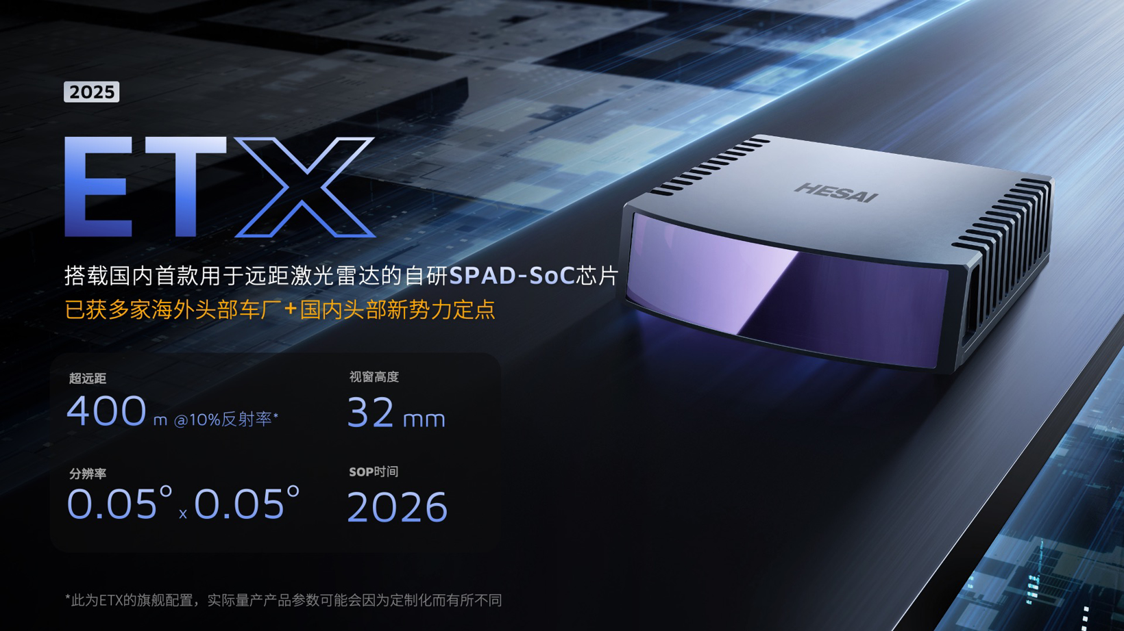 禾赛科技连发三大核心成果,ATX焕新版在手订单已超400万台