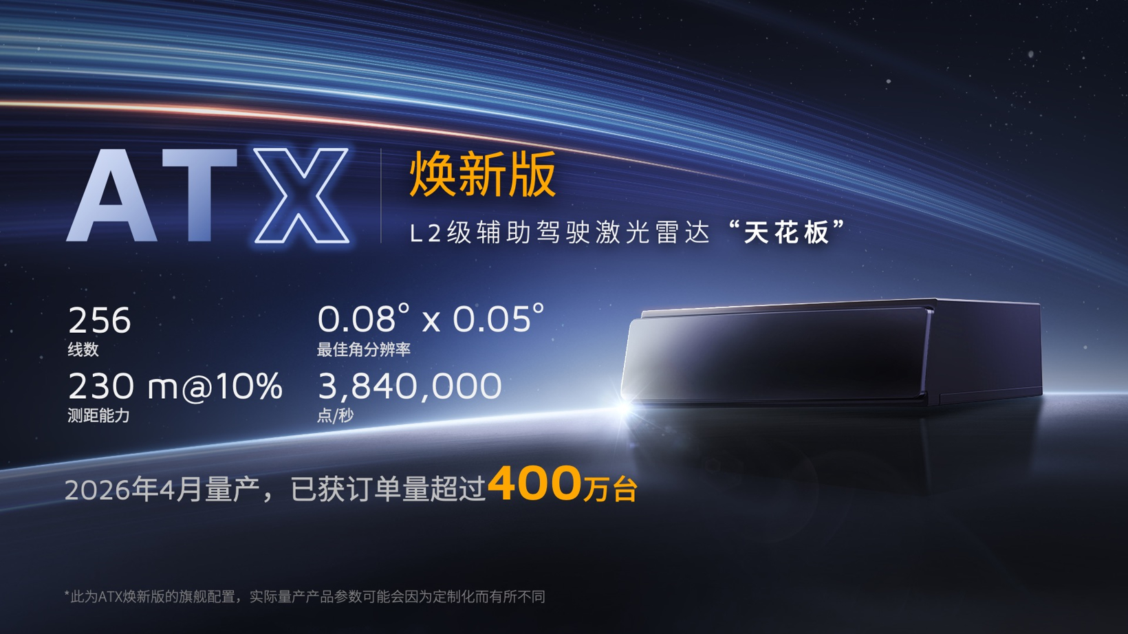 禾赛科技连发三大核心成果,ATX焕新版在手订单已超400万台