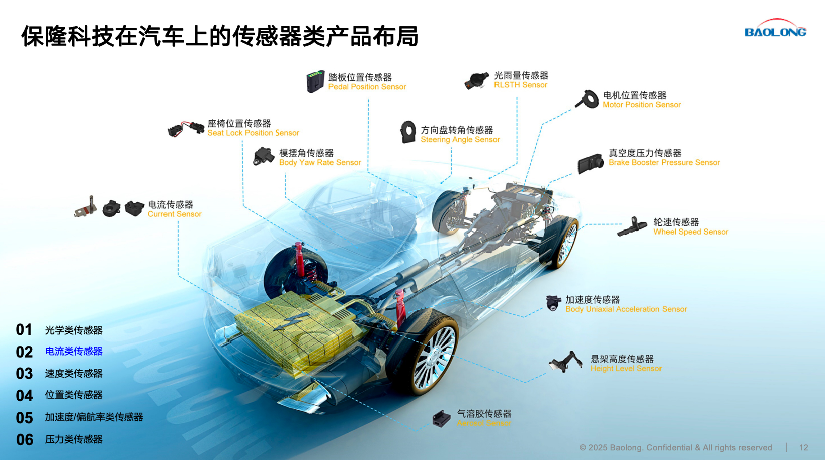 保隆IBS电池传感器本土化之路