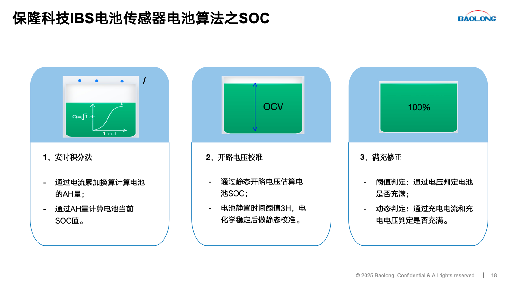 保隆IBS电池传感器本土化之路