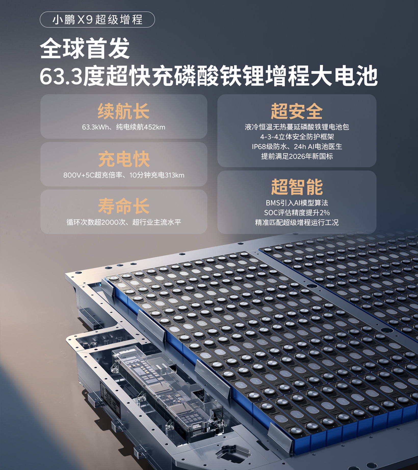 谁在将磷酸铁锂推向王座？