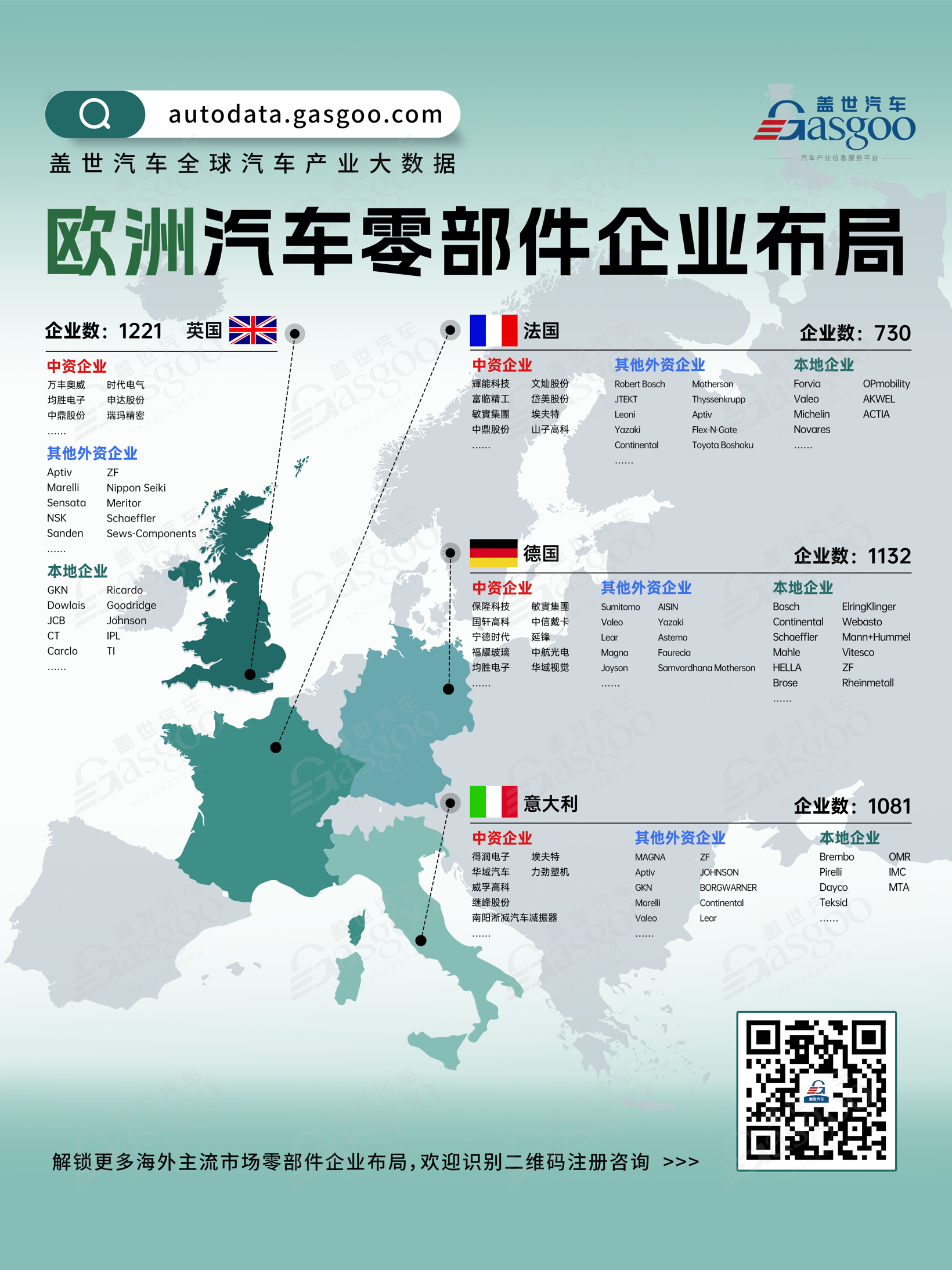 产业链协同出海，解码中国汽车产业在欧洲的双重布局