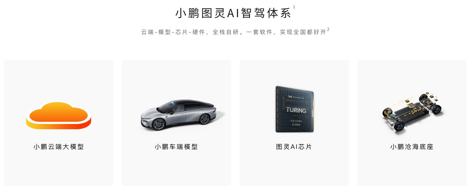 16家车企2025年KPI：平均完成率八成，但仅四成有望达成