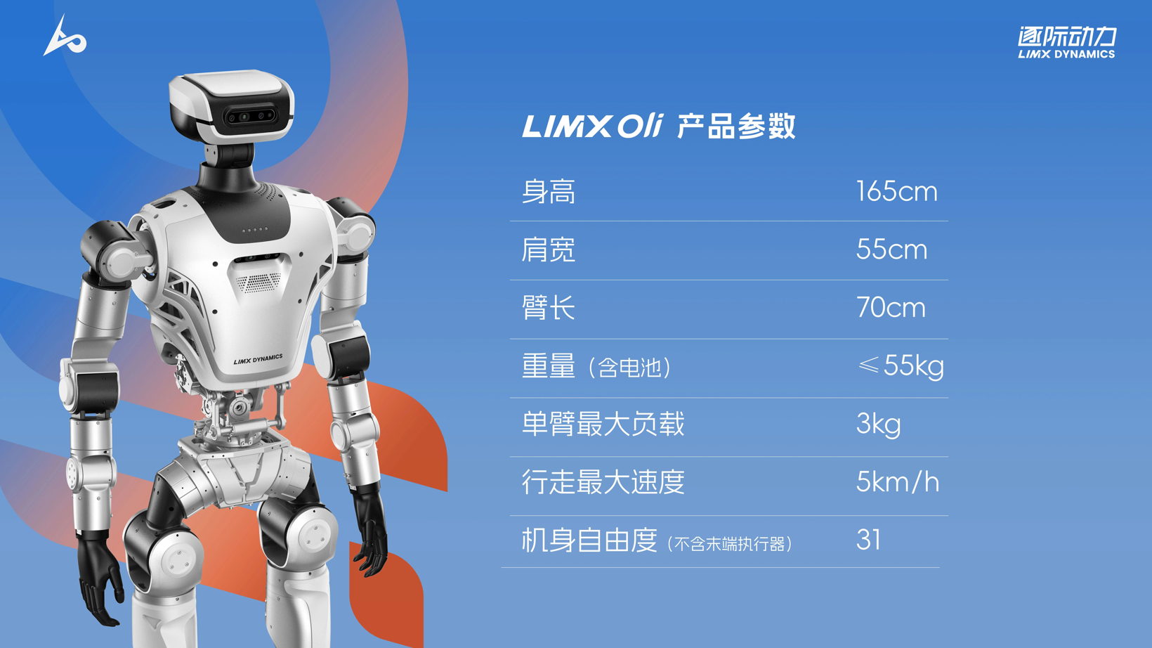 一机三态、4.98万元起,逐际动力正式发布TRON 2