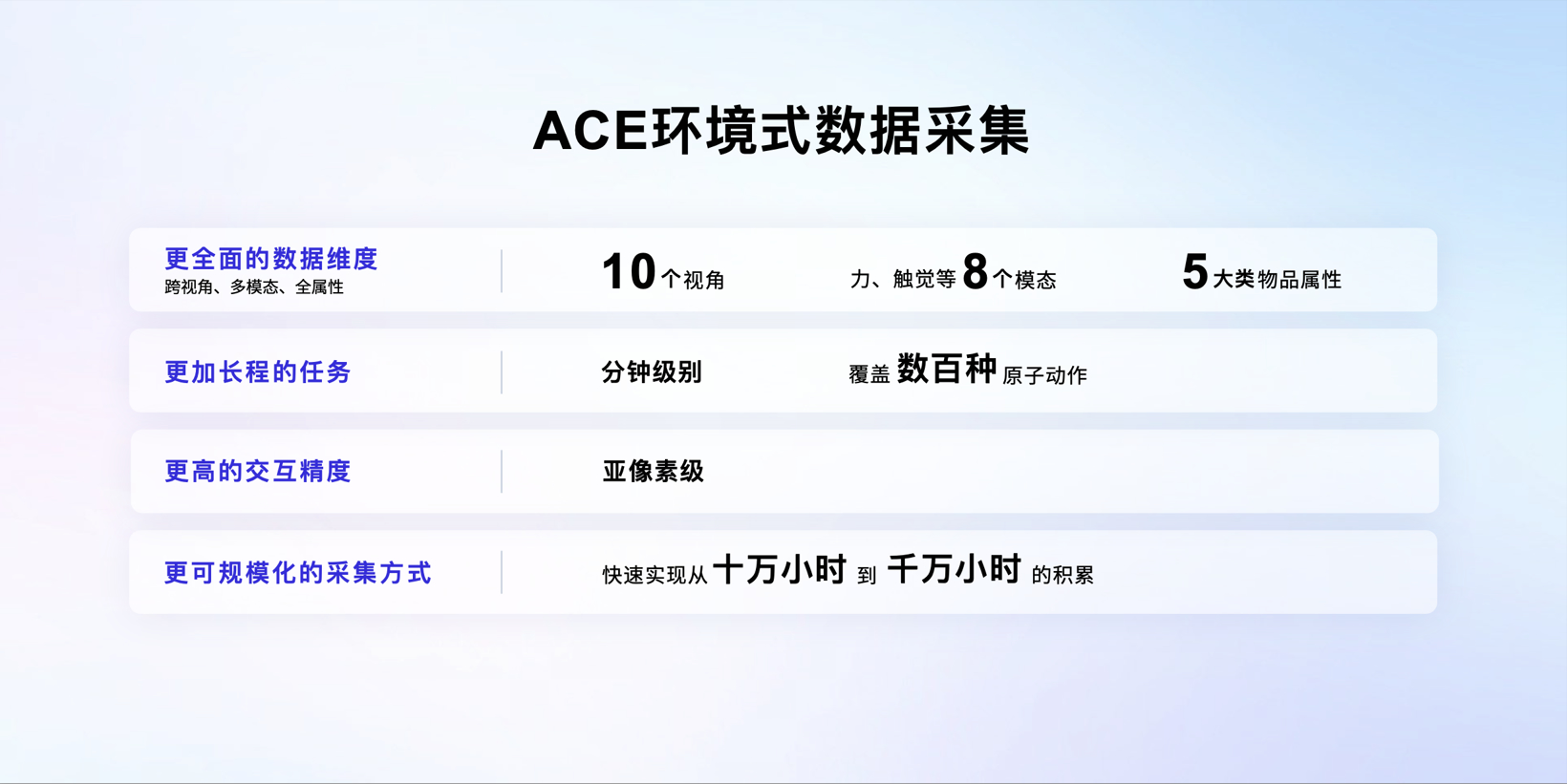 具身智能迎来“开悟时刻”