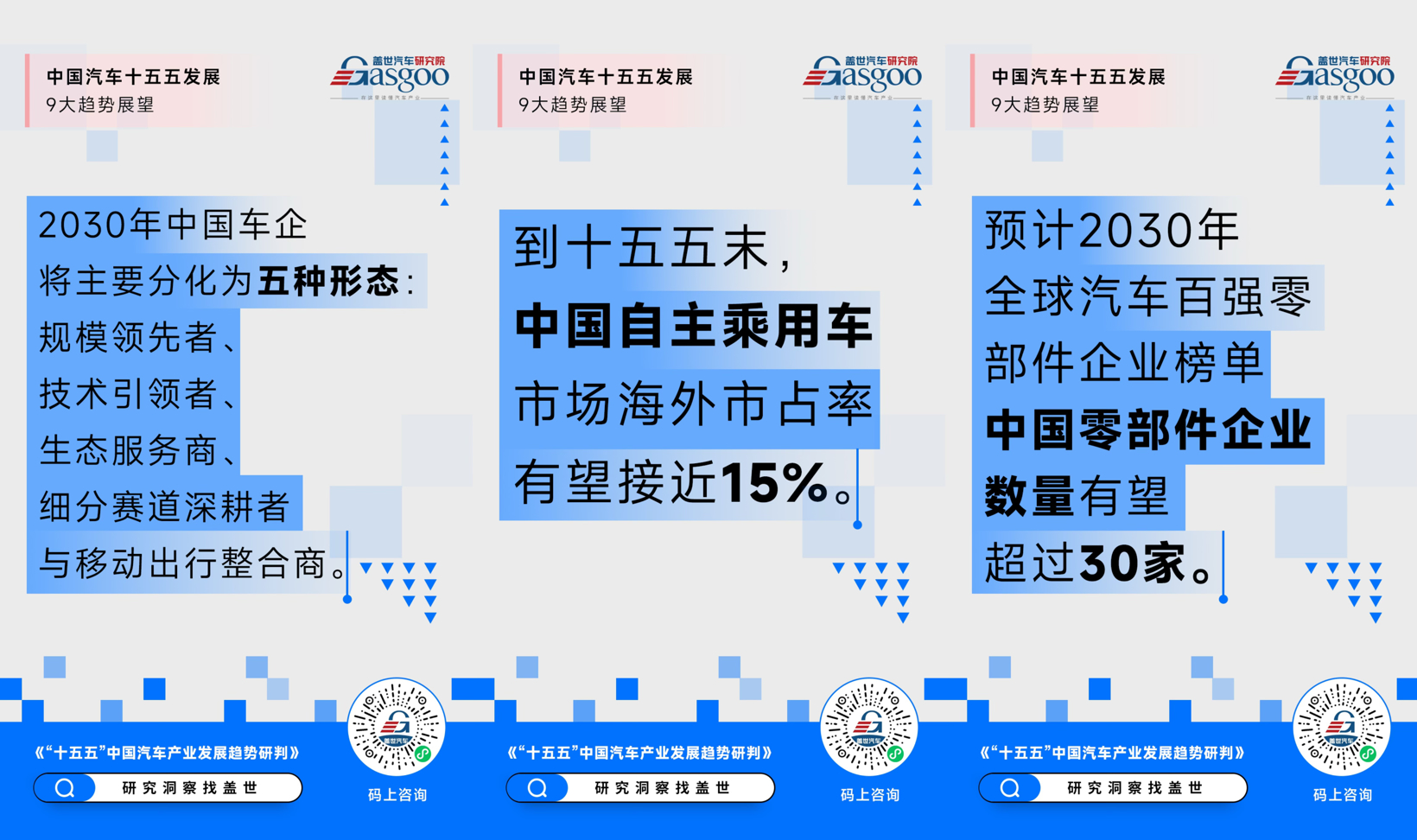 新能源渗透率有望超80%，中国汽车 “十五五” 九大趋势洞察与展望