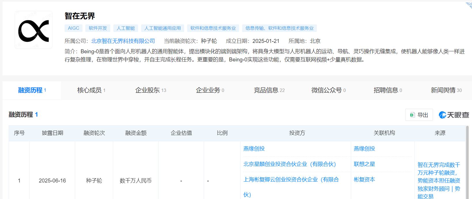 Seeds | 重庆国资出手，入股一家做“机器人大脑”的公司