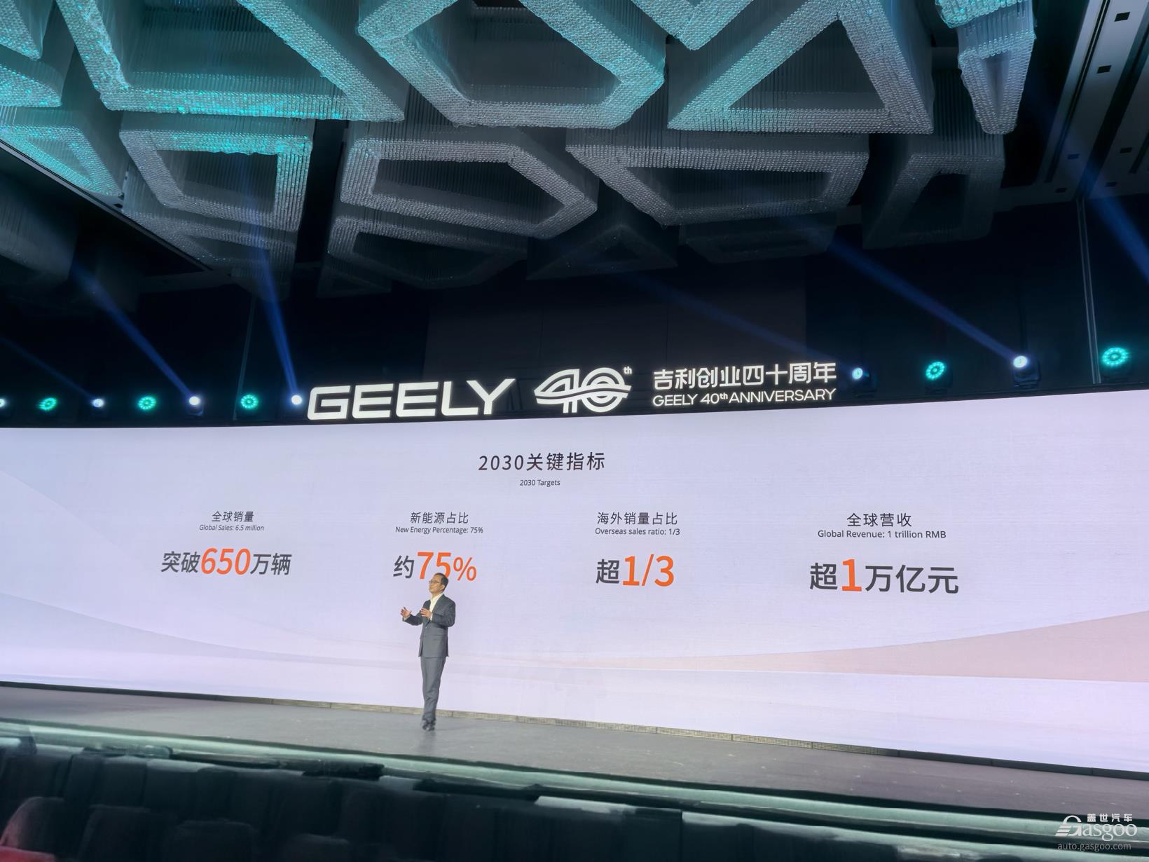 吉利的四十不惑