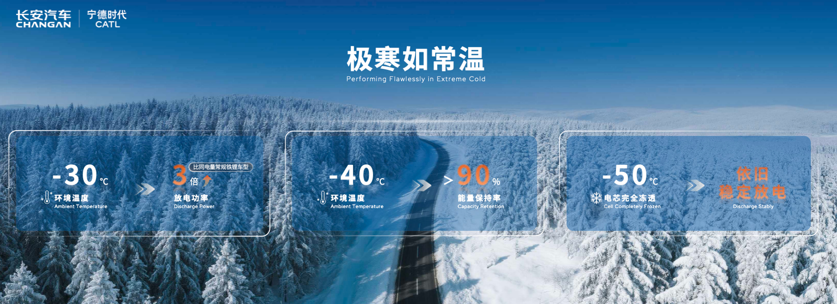 宁德时代憋了10年的大招，终于来了