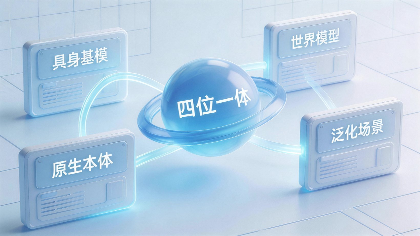 Seeds | 地平线前员工创业，刚拿下近10亿融资