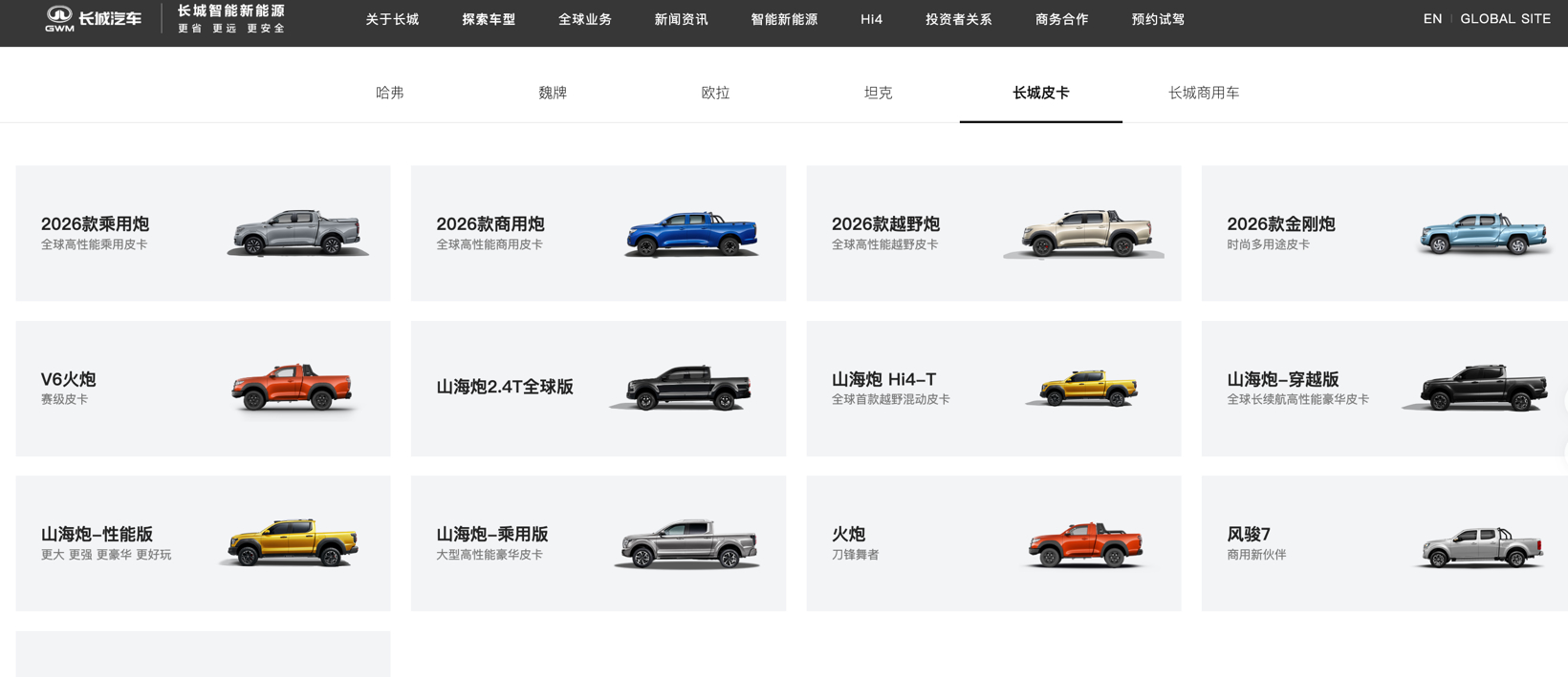 长城汽车正评估皮卡产品引入印尼市场