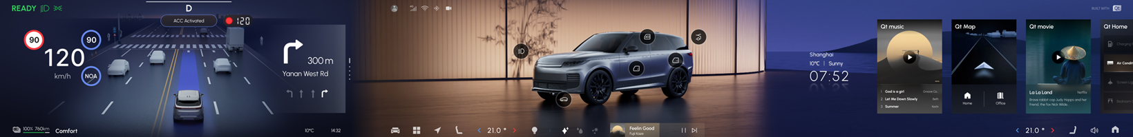 Qt Group中国汽车展首秀，软件定义汽车时代的战略伙伴图二_s.png