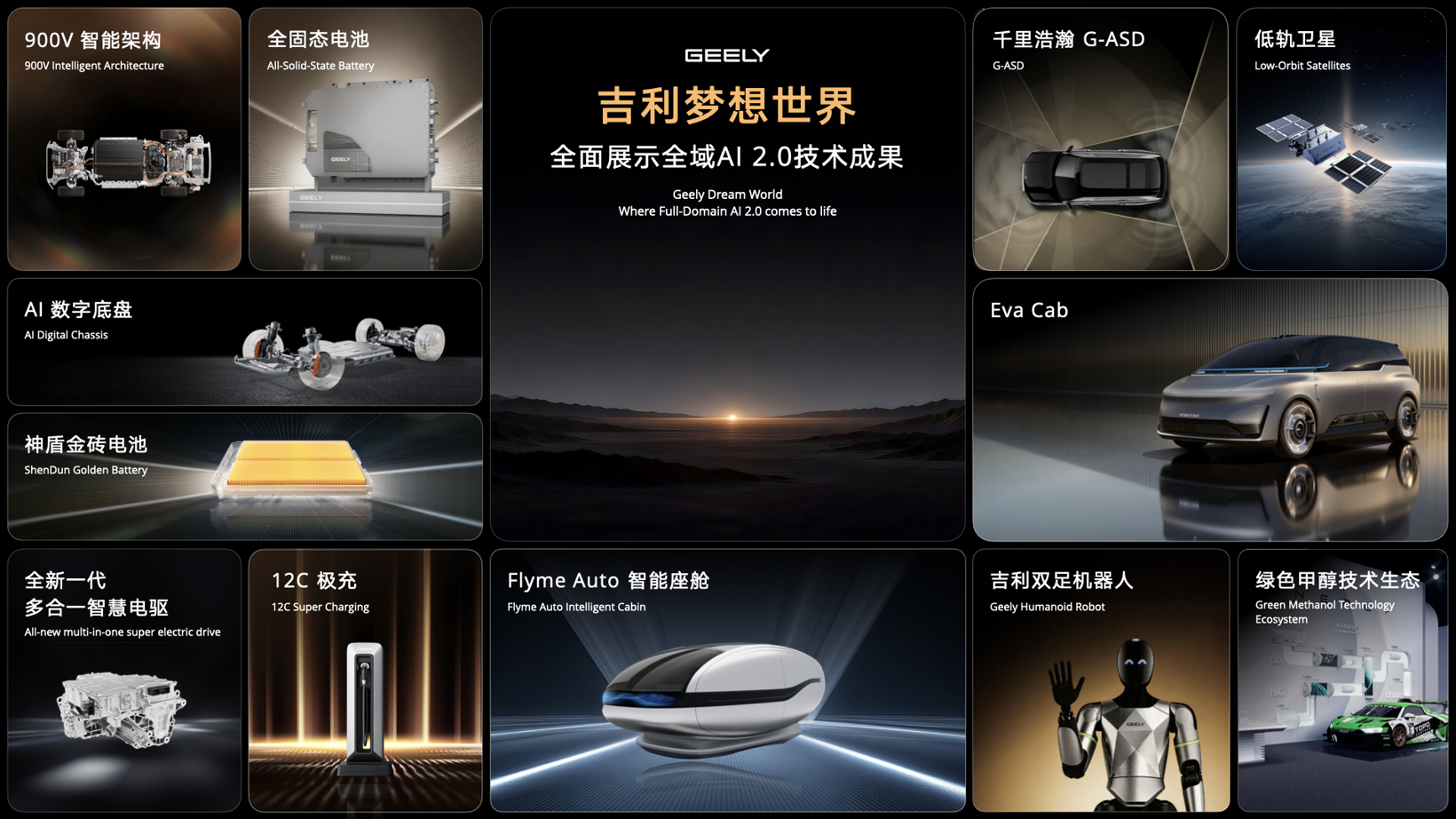 全面迈入全域AI 2.0时代，吉利汽车集团发布中国首款原生开发「Robotaxi」原型车Eva Cab