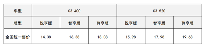 price.png
