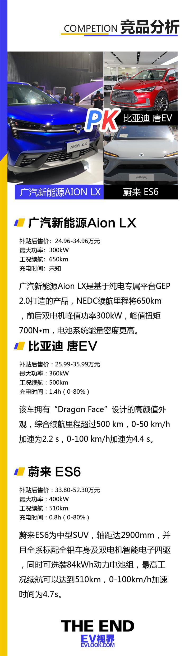 竞品对比.jpg 竞品对比.jpg