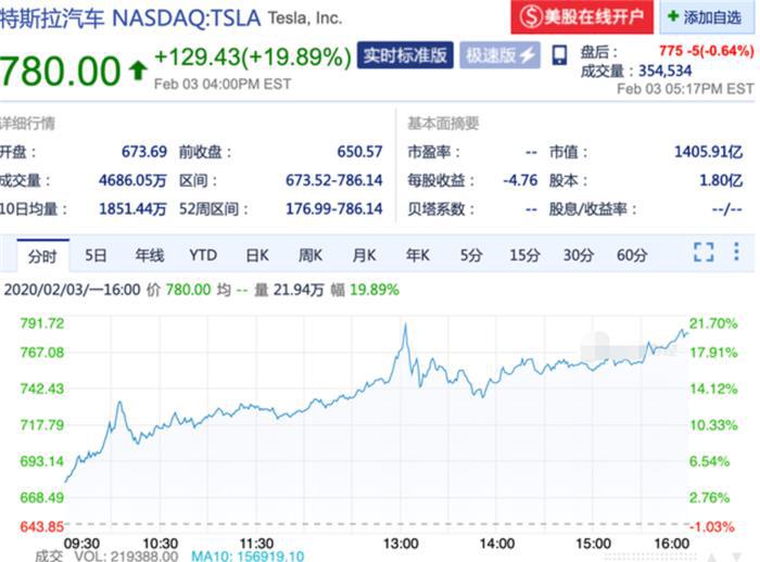 微信截图_20200204115651.png 微信截图_20200204115651.png